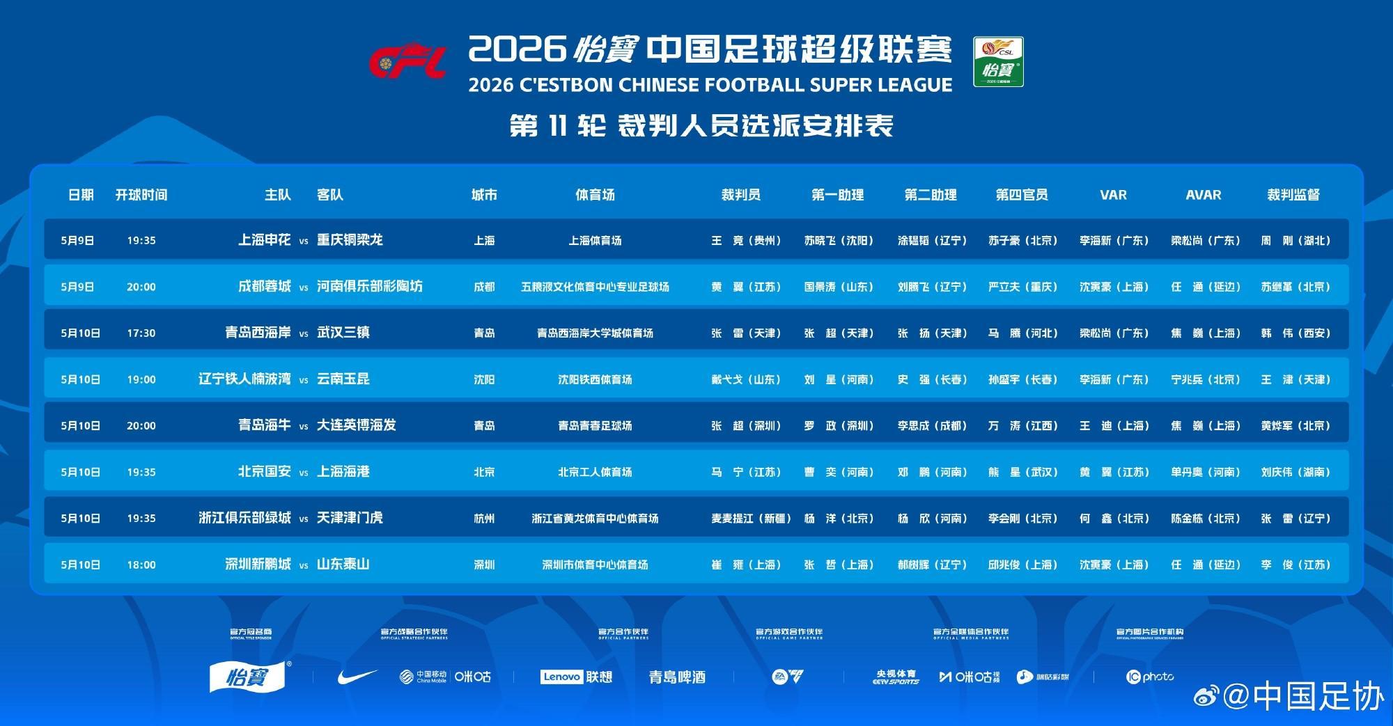 开云体育登录入口-北青：目前中国足协还没有邀请外籍裁判员执法中超比赛的计划